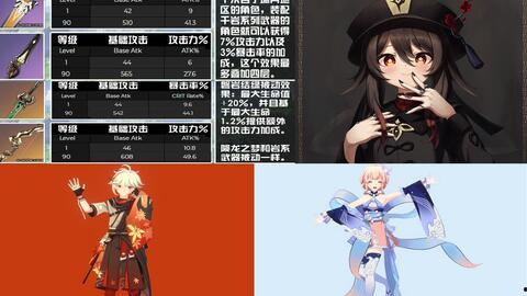 原神最新爆料胡桃,原神新角色，神秘力量觉醒，探索深渊之谜