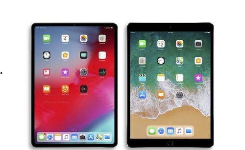 苹果10平板最新爆料,颠覆性设计，性能升级，价格揭晓！